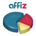 Les statistiques de votre monétisation sont sur AFFIZ