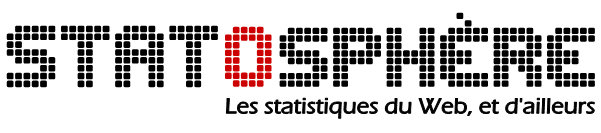 Statosphère, les statistiques du web et d'ailleurs