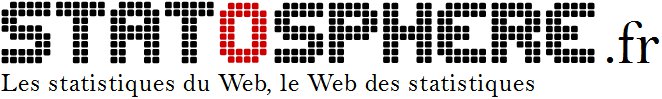Statosphere, les statistiques du web